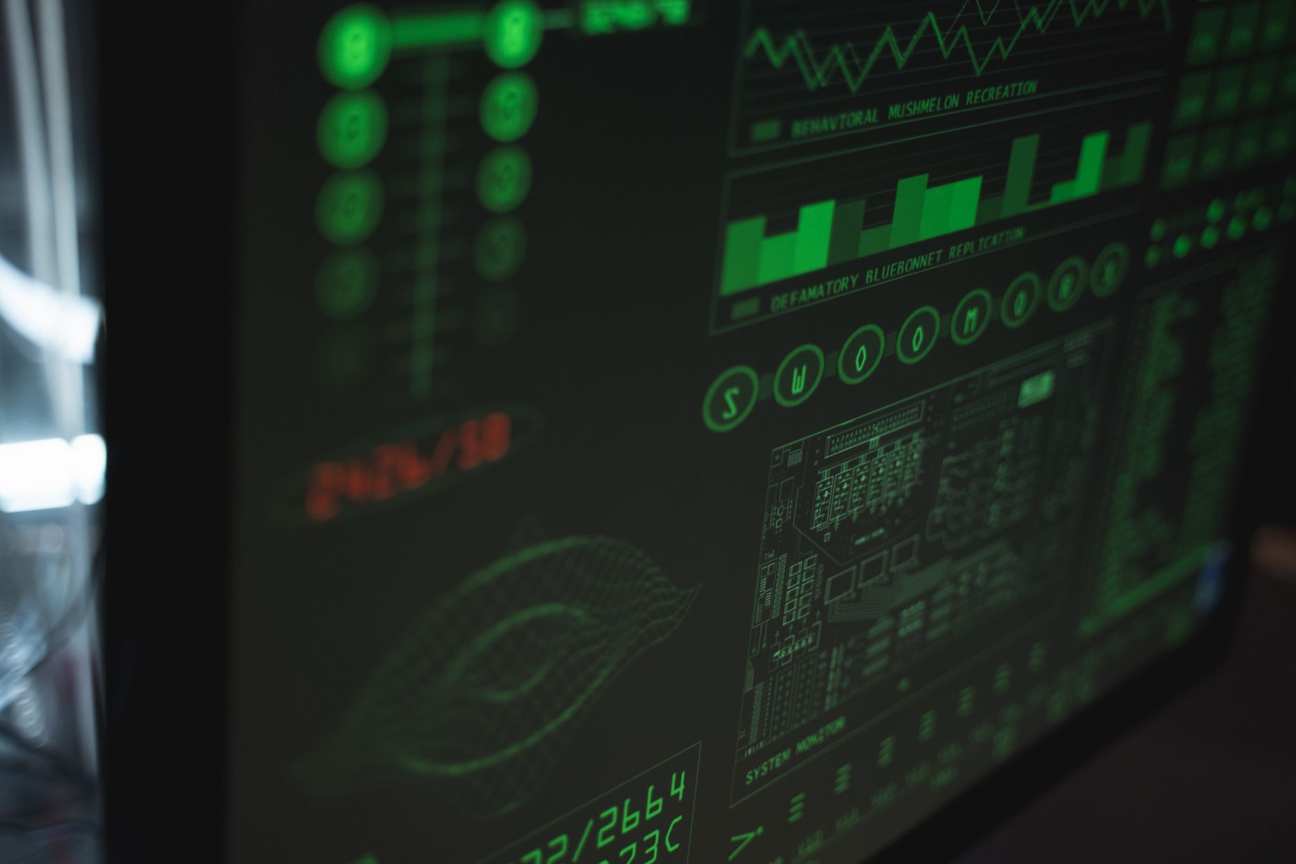 Corporate Hosting Monitoring and Analysis: 6 Best Practices